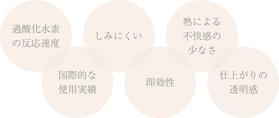 白くなりやすく、知覚過敏が起こりにくい